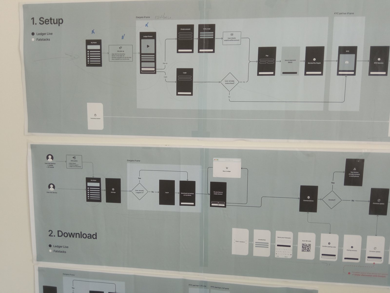 Polished user-flow poster — Setup and Download journeys