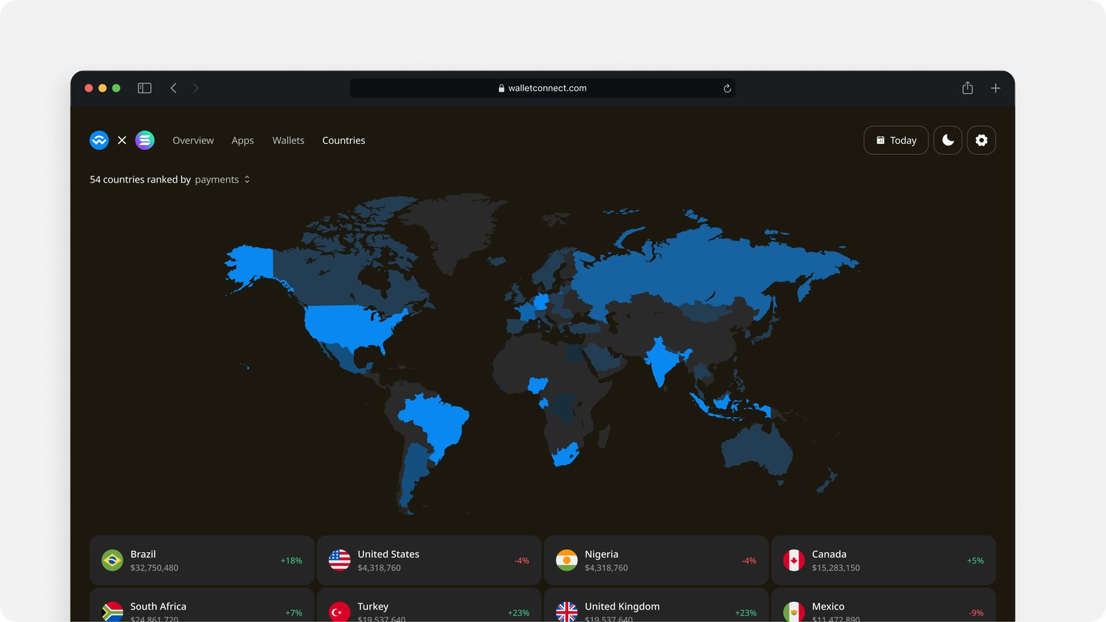 WalletConnect Pay analytics — payments ranked across 54 countries on a world map